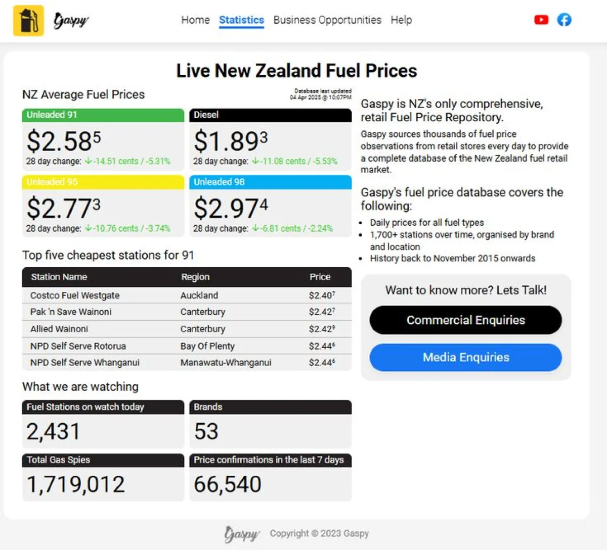 How does Gaspy app work?