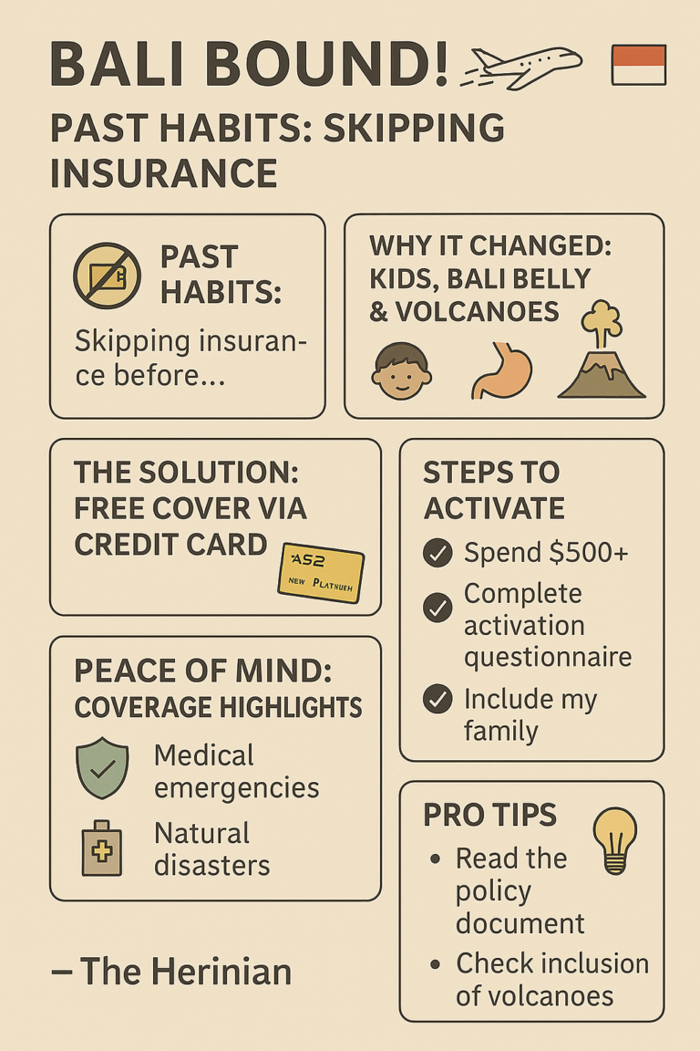 Family Travel Insurance for Bali – How We Got It Free!