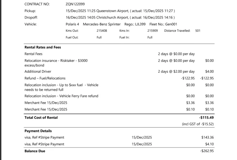 Star RV Trip (2 Days) actual cost 2025