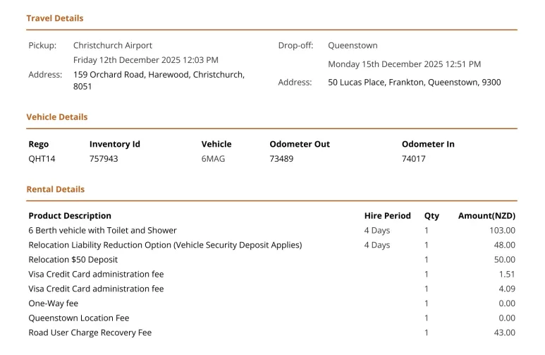 THL Trip (4 Days) actual cost 2025